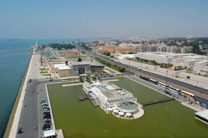 Diretorio De Contactos Informacoes E Servicos