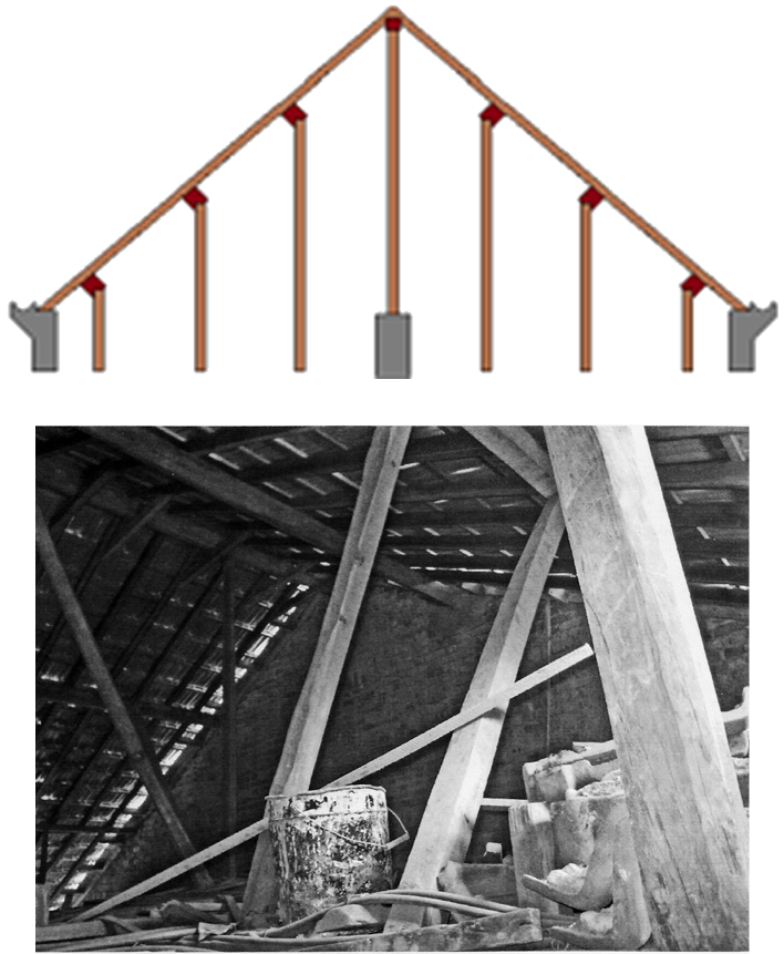 Estrutura da cobertura frequente em edifícios gaioleiros